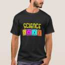Search for beaker clothing Biology