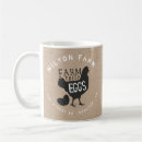 Search for farm fresh eggs mugs Farmhouse