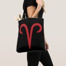 Search for aries birthday Horoscope