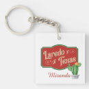 Search for cactus western key rings Texas
