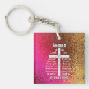 Search for king jesus key rings Faith