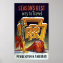 Search for pennsylvania railroad posters Train