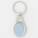 Search for pale blue key rings Trendy