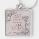 Search for romantic pink key rings Modern