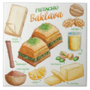 Search for cake tiles Baking