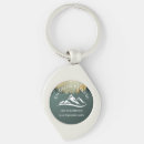 Search for forest tree key rings Souvenir
