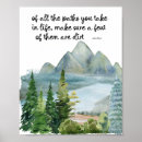 Search for john muir quote posters Outdoors