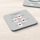 Search for relationship coasters Couples