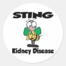 Search for kidney disease stickers Support
