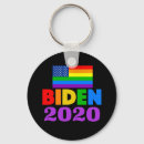 Search for american pride round key rings Lgbt