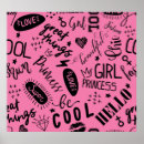 Search for fashion pattern posters Illustration