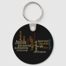 Search for geek key rings Calculus