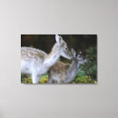 Search for three quarter length canvas prints Standing