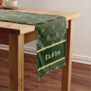 Search for art deco table runners Gold