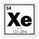 Search for ge posters Chemistry