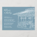 Search for central park invitations Destination