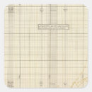 Search for include stickers States