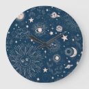 Search for space clocks Zodiac