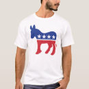 Search for republican symbol Politics