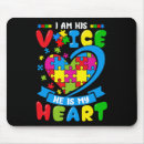 Search for voice mouse mats Awareness