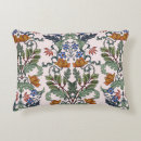 Search for art deco style cushions Background