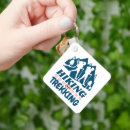 Search for hiking trail key rings Wanderlust