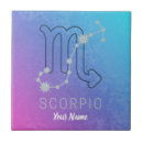 Search for zodiac sign tiles Astrology