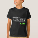Search for nerd pun tshirts Sarcasm