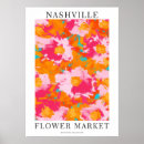 Search for flower market posters Garden