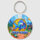 Search for iphone key rings Ipad