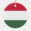 Search for hungarian christmas tree decorations Hungary