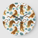 Search for antique tiger illustration posters Wild