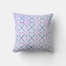 Search for spanish cushions Portuguese