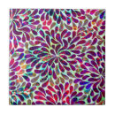 Search for color swirl tiles Green