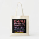 Search for 12th bags Birthday