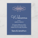 Search for welcome postcards Modern