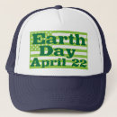 Search for twenty two hats Earth