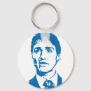 Search for liberal key rings Political
