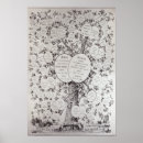 Search for genealogy chart School