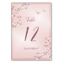 Search for chinese table cards Cherry blossoms