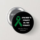Search for bile badges Bile duct cancer