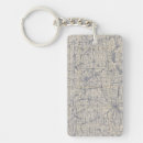 Search for rated key rings Shows