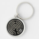Search for labyrinth key rings Eddart