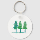 Search for logging key rings Forest
