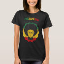 Search for phenomenal woman tshirts Month