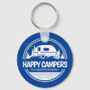 Search for camper accessories Rv life
