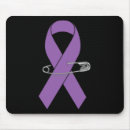 Search for item mouse mats Awareness