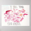 Search for self awareness posters Bipolar