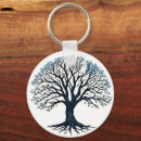 Search for tree and roots key rings Tree of life