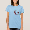 Search for clockwork womens tshirts Cogs
